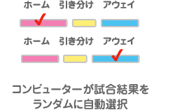 Au Totoってなに Au Toto スマホでbigとtotoを購入