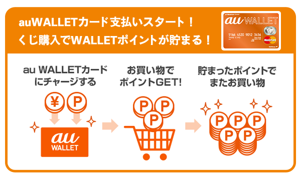 walletcard
