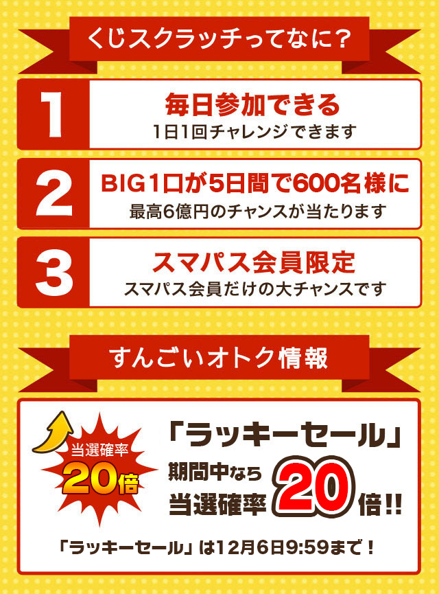 くじスクラッチってなに？